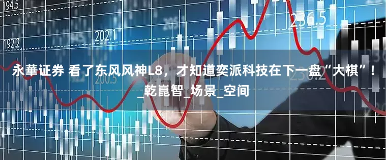 永華证券 看了东风风神L8，才知道奕派科技在下一盘“大棋”！_乾崑智_场景_空间